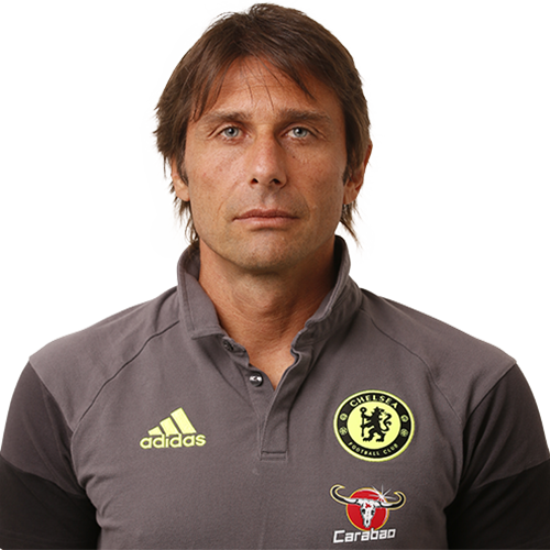 Antonio Conte