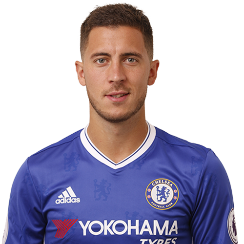 Eden Hazard