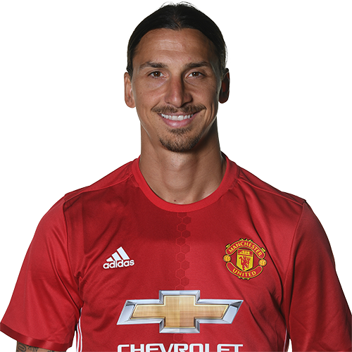 Zlatan Ibrahimovic
